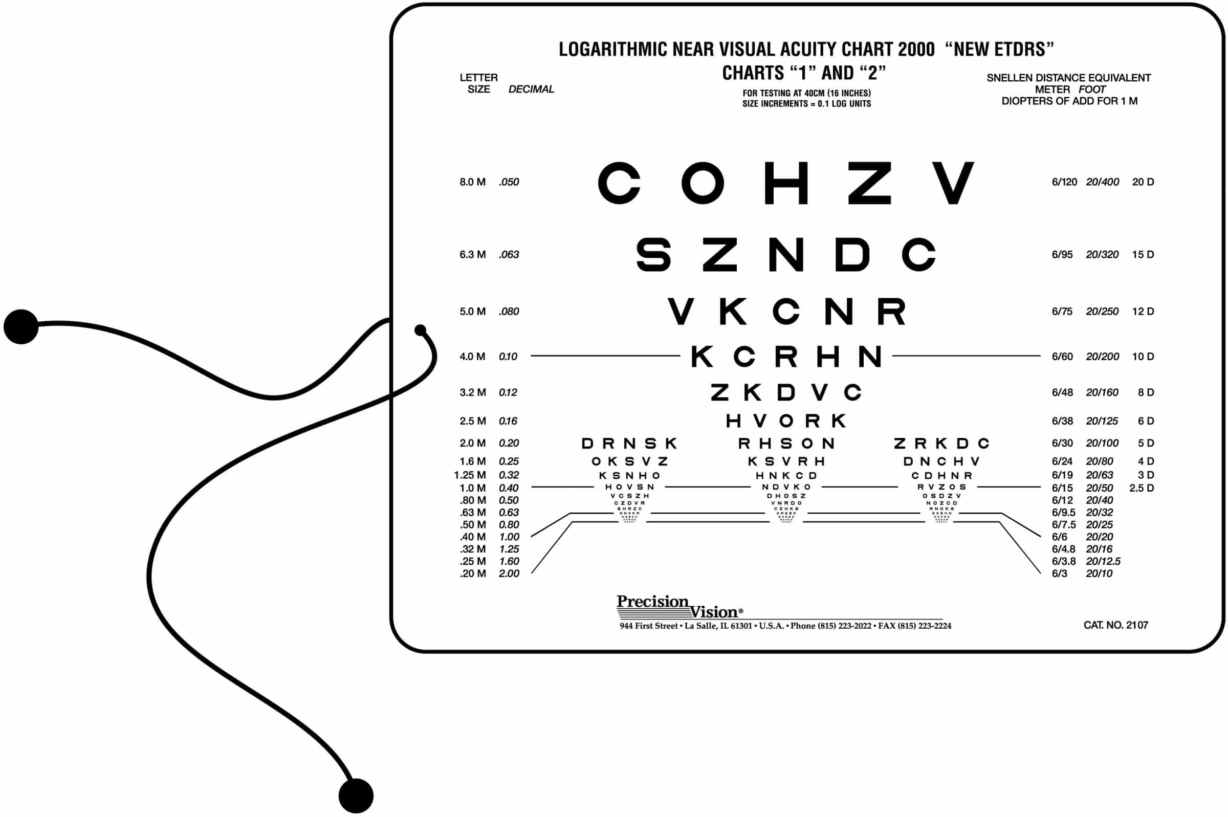 Sloan Etdrs Format Near Vision Chart 3 Precision Vision Snellen Near 