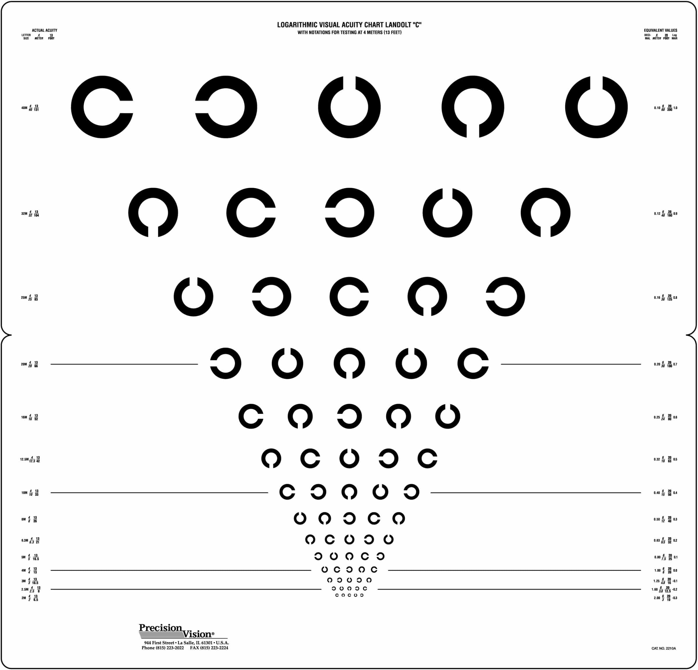 Landolt C Series ETDRS Charts (3 Meter) - Precision Vision