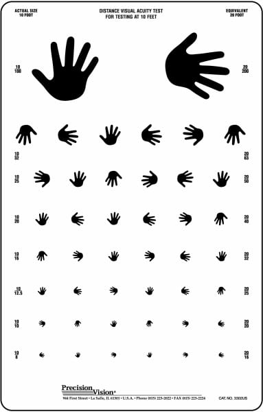 10 Foot Distance Hand Visual Acuity Chart - Precision Vision