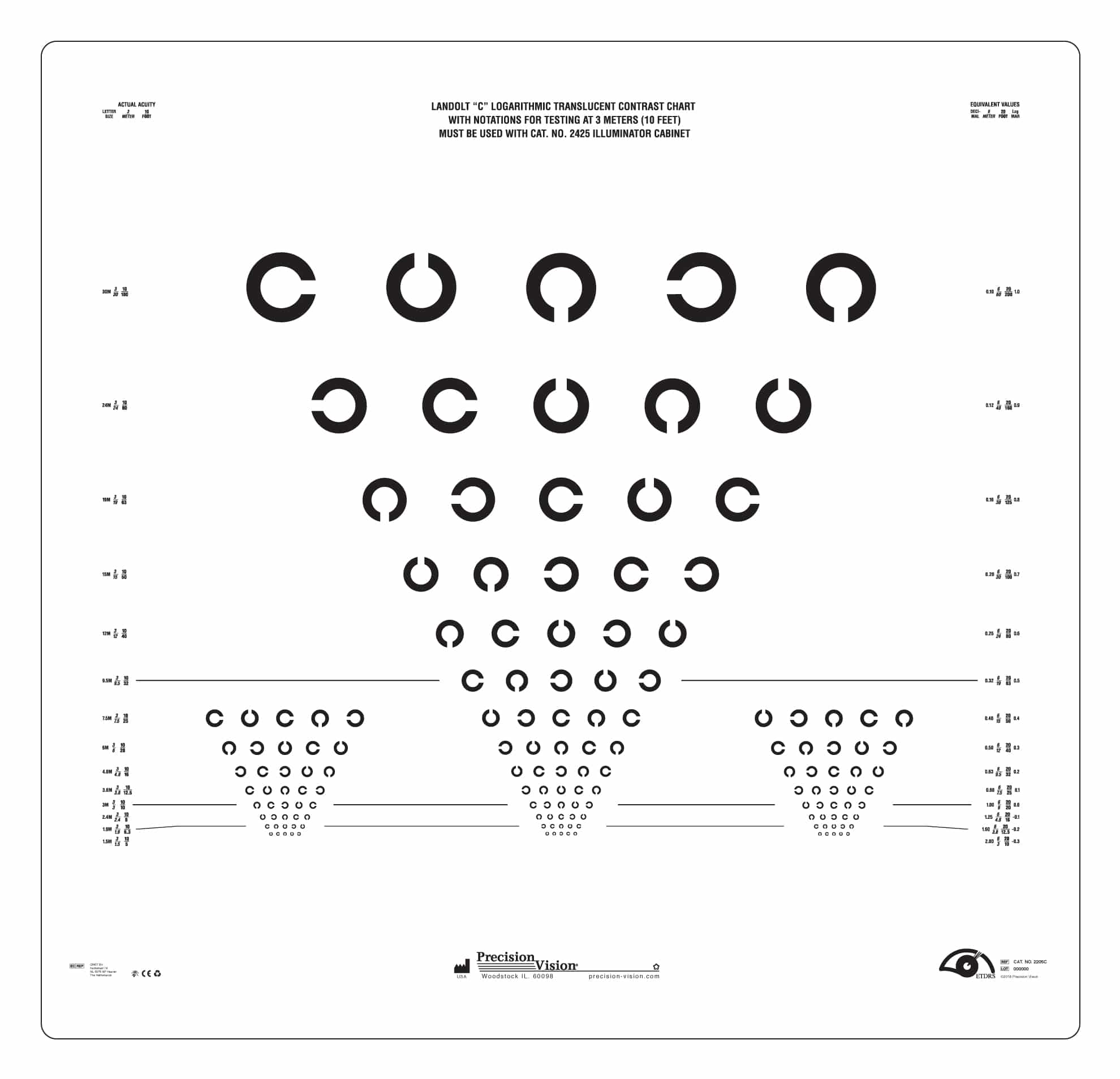 Landolt C Eye Chart Printable