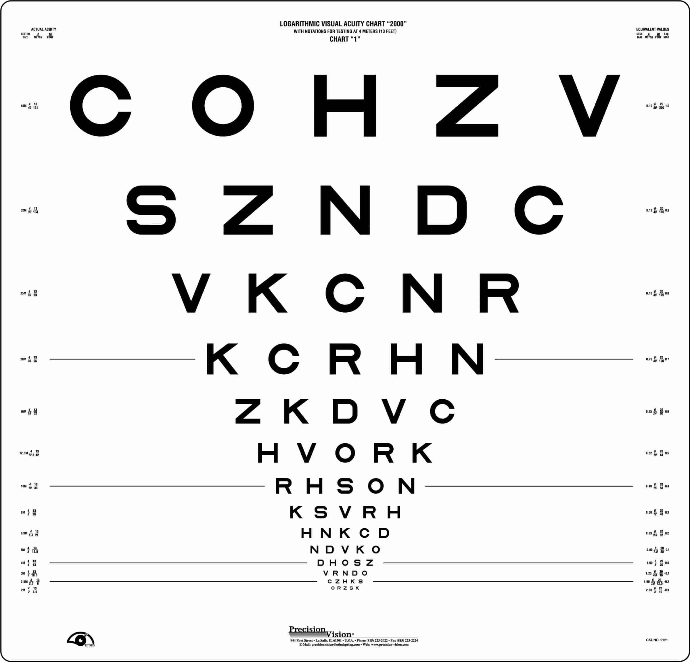 Revised Series Sloan Letter ETDRS (Chart 1) Precision Vision