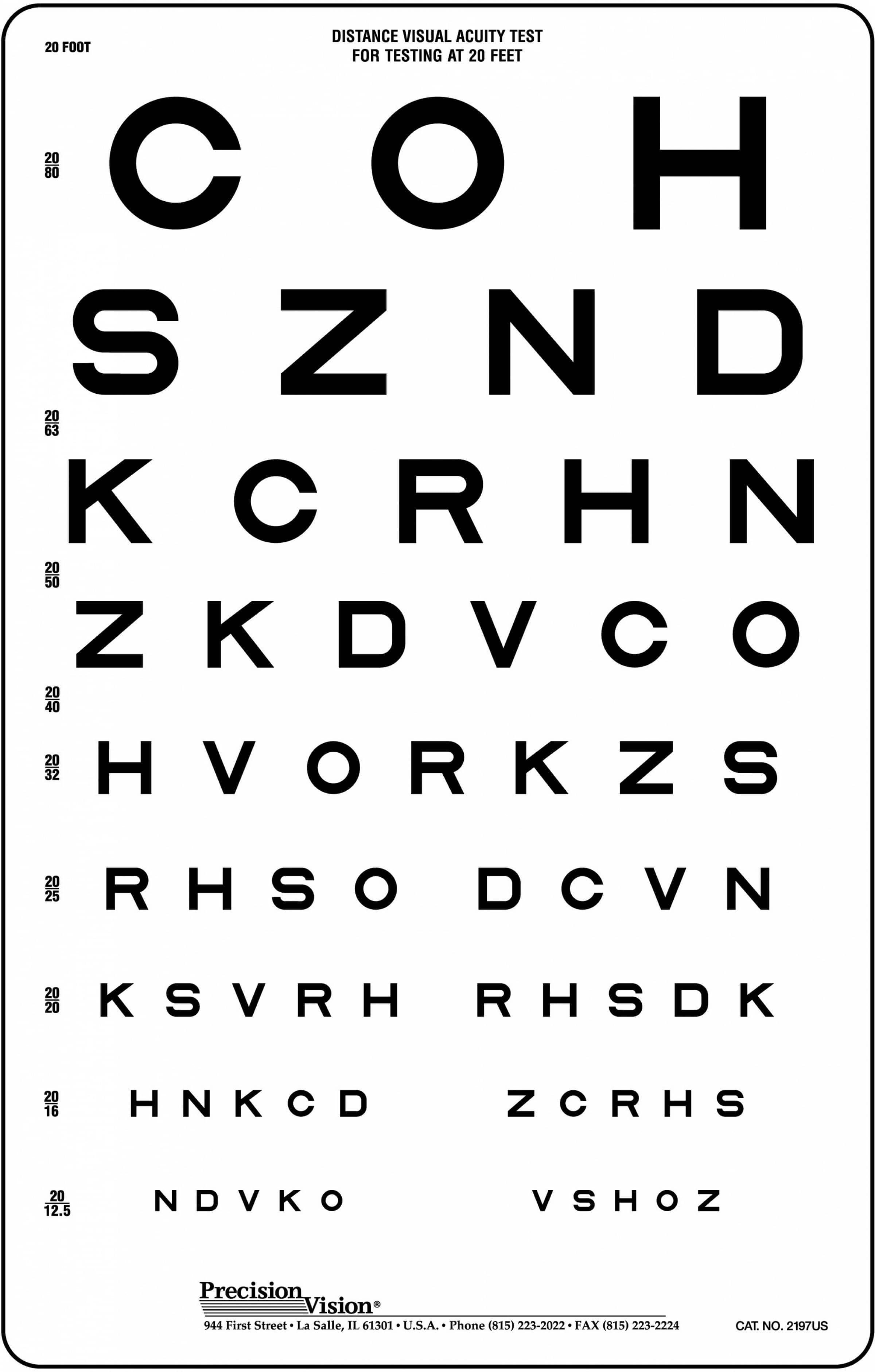 Sloan Visual Acuity Chart