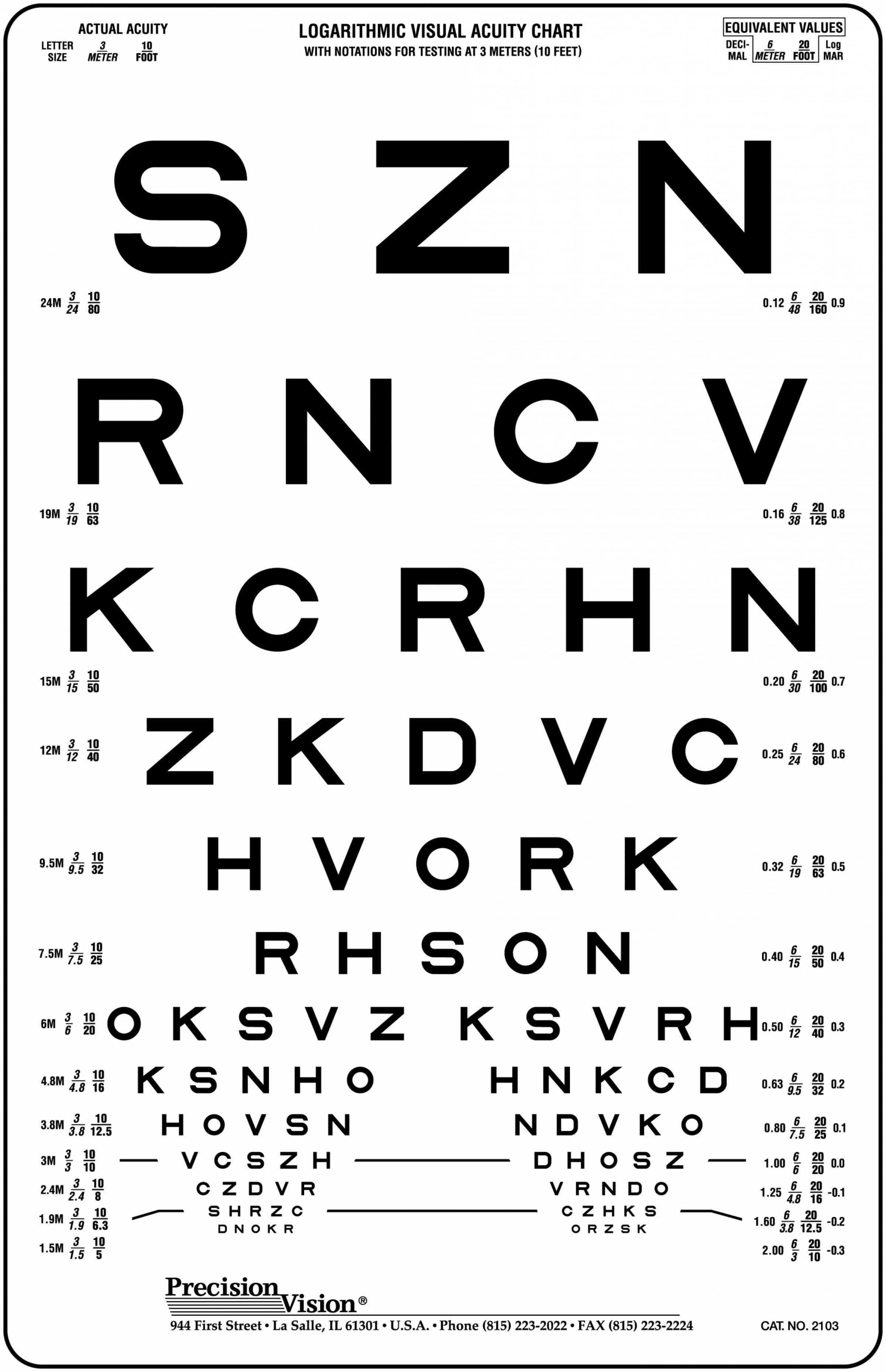 Logarithmic SLOAN Visual Acuity Test - Precision Vision