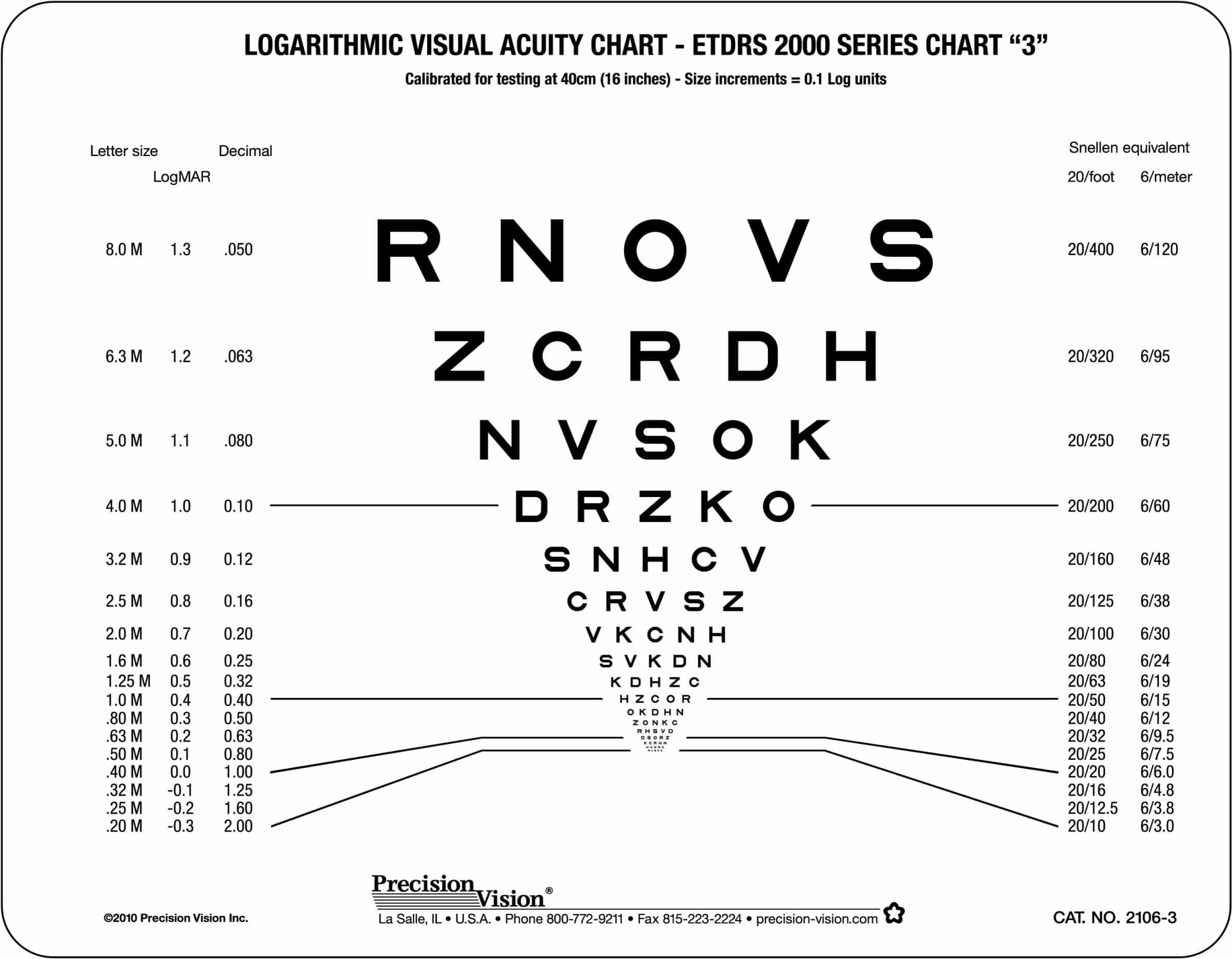 Sloan ETDRS Format Near Vision Chart 3 Precision Vision