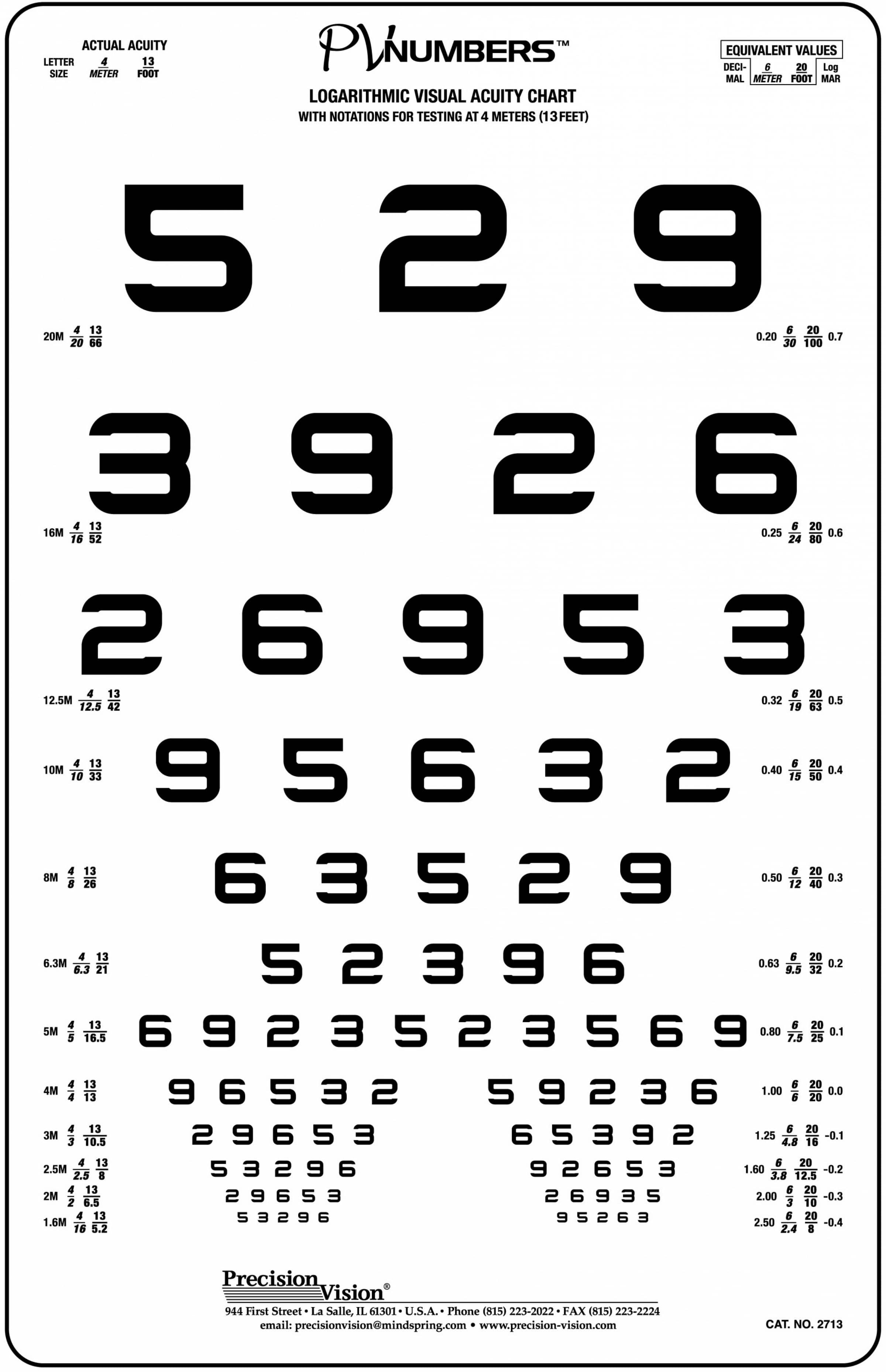 4 Meter Vision Test With PV Numbers Optotypes Precision Vision