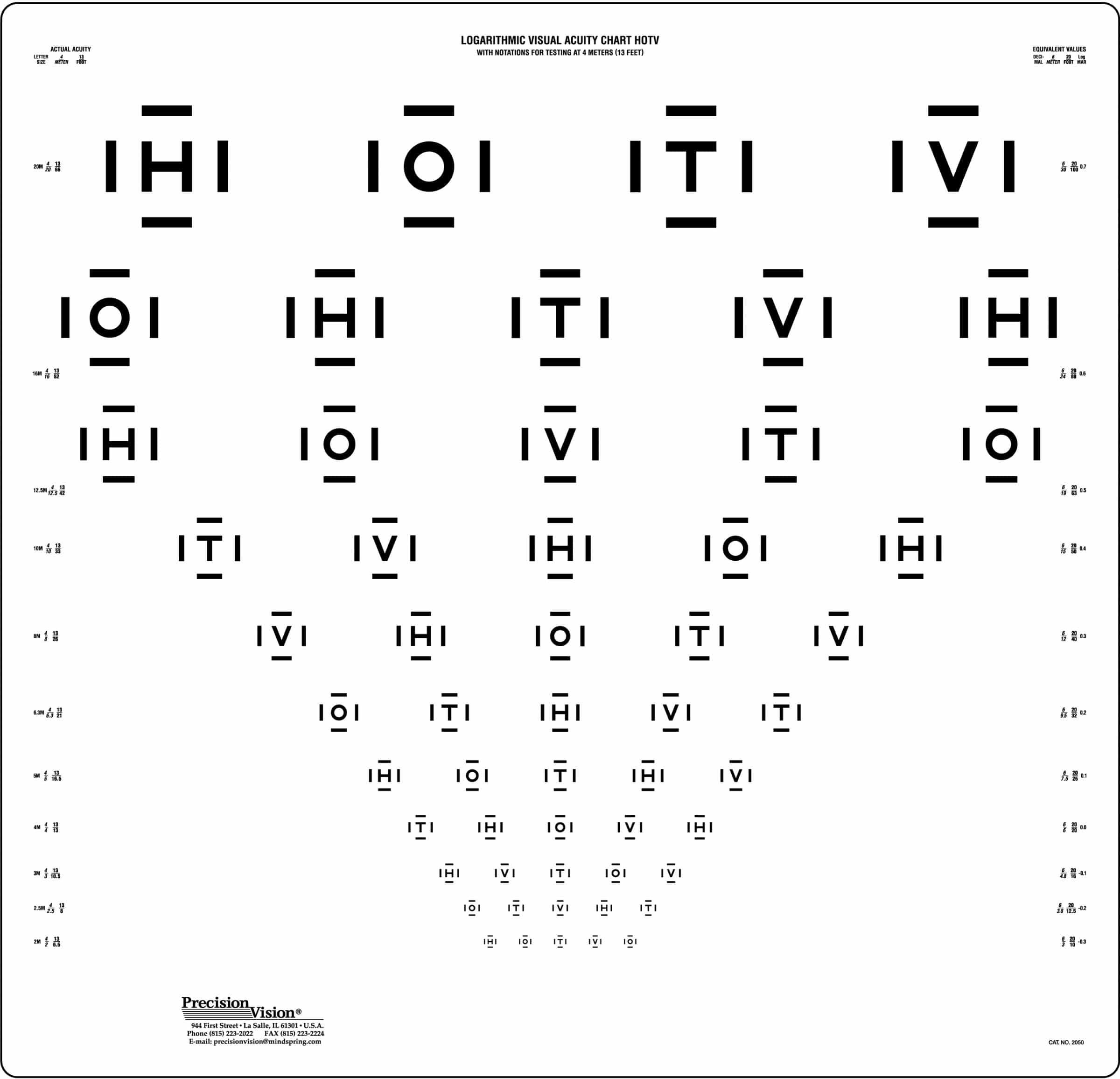 hotv-translucent-visual-acuity-chart-with-interaction-bars-at-50